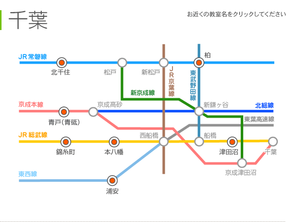 千葉路線図