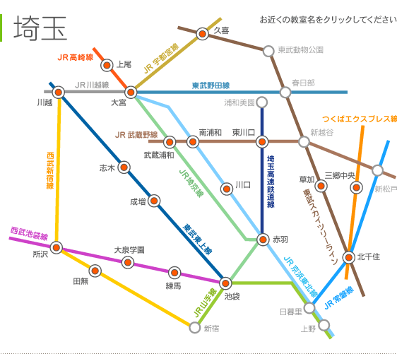 埼玉路線図