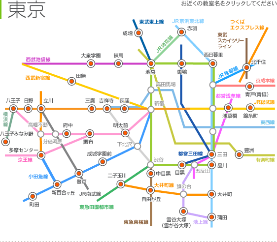 東京路線図