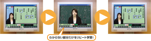 わからない部分だけをリピート学習!