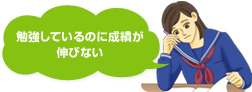 勉強しているのに成績が伸びない