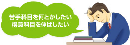 苦手科目を何とかしたい　得意科目を伸ばしたい