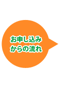 お申し込みからの流れ