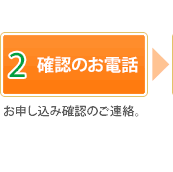 2.確認のお電話　お申し込み確認のご連絡。