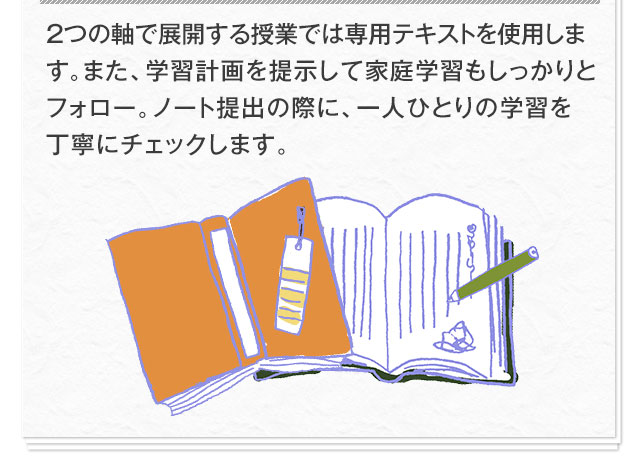 ２つの軸で展開する授業では専用テキストを使用します。また、学習計画を提示して家庭学習もしっかりとフォロー。ノート提出の際に、一人ひとりの学習を丁寧にチェックします。